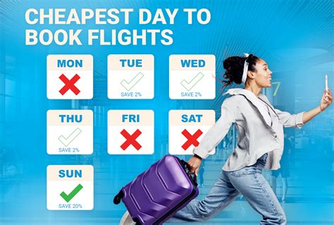 what february dates are cheapest to fly